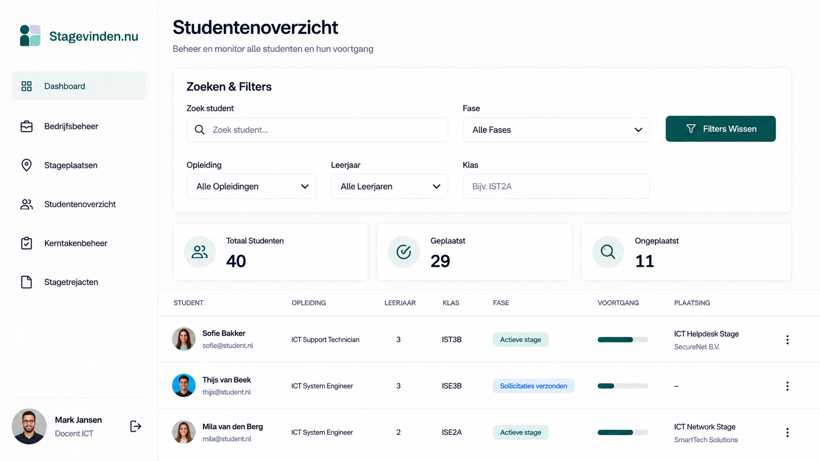 Stagevinden coördinator dashboard